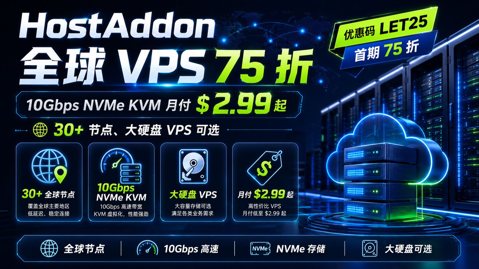 75 折 $2.99 / 月!HostAddon 全球 VPS 测评:10Gbps NVMe 30 + 节点 + 大硬盘可选