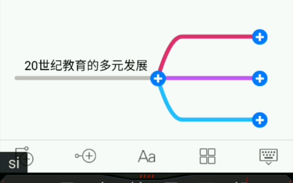 [图]【教资考编自制大纲】外国教育史2—3 20世纪教育学的多元化发展