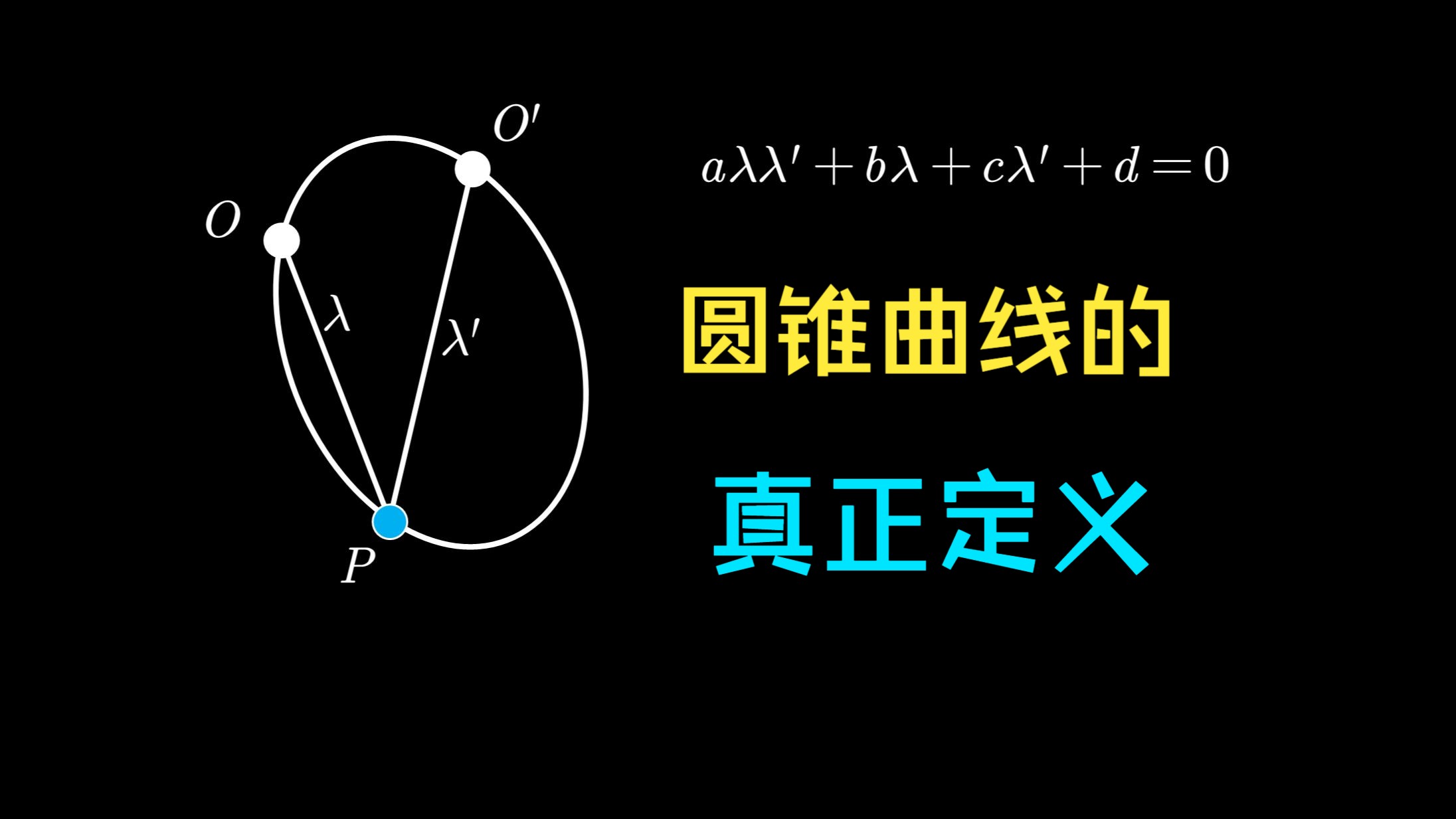 圆锥曲线的真正定义是什么?哔哩哔哩bilibili