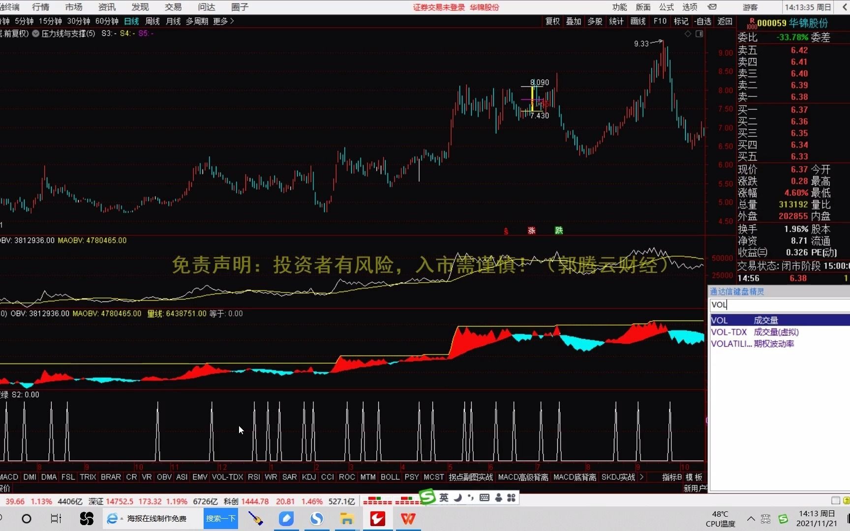 通达信指标编写教学第81节:OBV指标详细讲解,附指标升级源码!哔哩哔哩bilibili