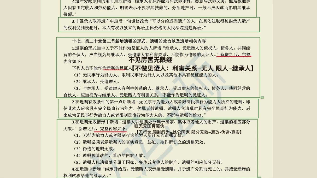 【法硕冲刺 大纲变化必考 民法篇】22法硕民法大纲 基本没变 新增俩道主观题 担保法解释哔哩哔哩bilibili