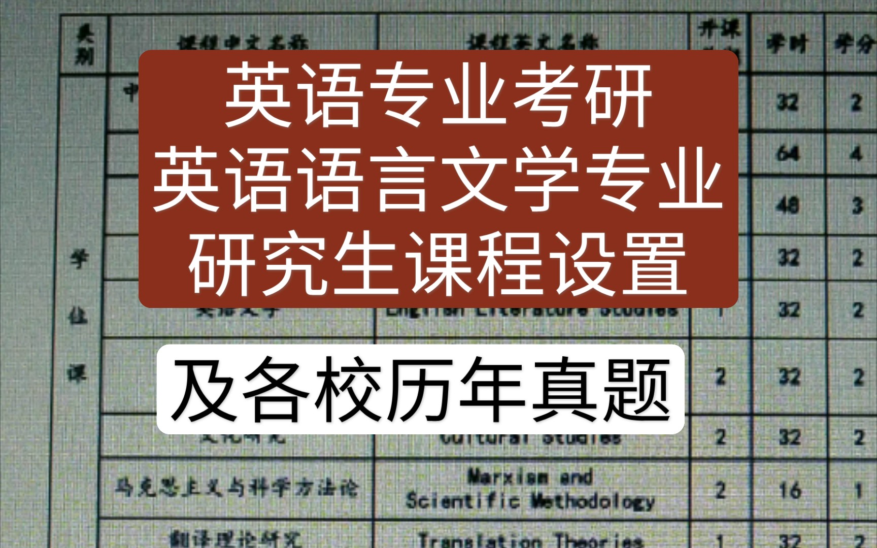 【考研】英语语言文学专业 研究生都学什么课?哔哩哔哩bilibili