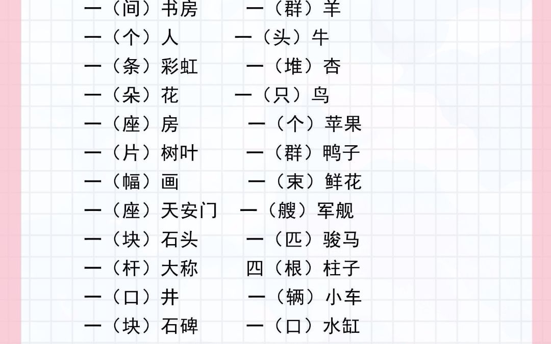 一年级(上)语文期末 考试重点字.字母.字词.词语知识点汇总哔哩哔哩bilibili