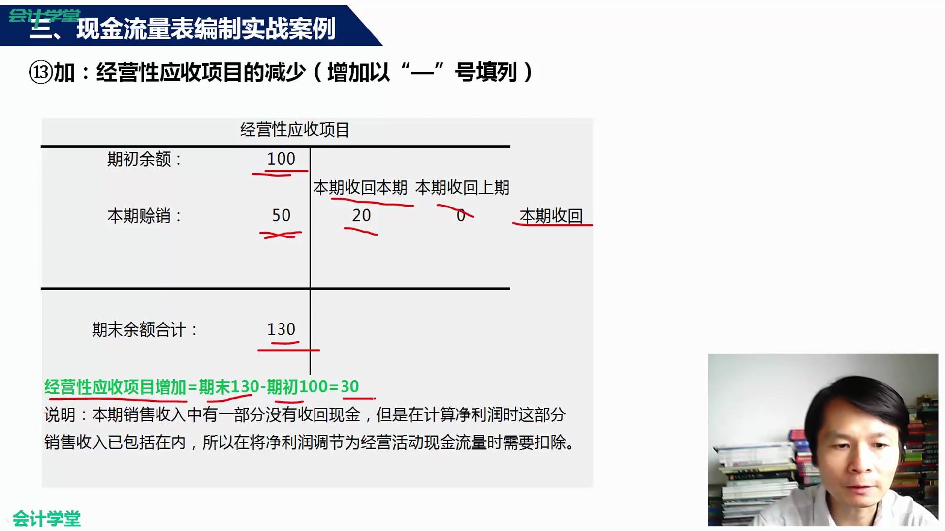 主要财务报表财务报表预提费用银行财务报表怎么做哔哩哔哩bilibili