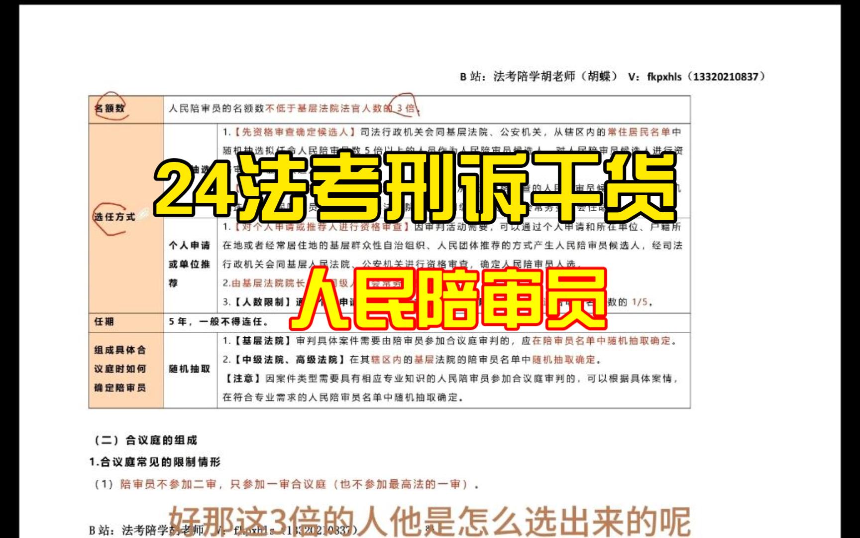 24刑诉干货人民陪审员的选任与具体案件的确定哔哩哔哩bilibili