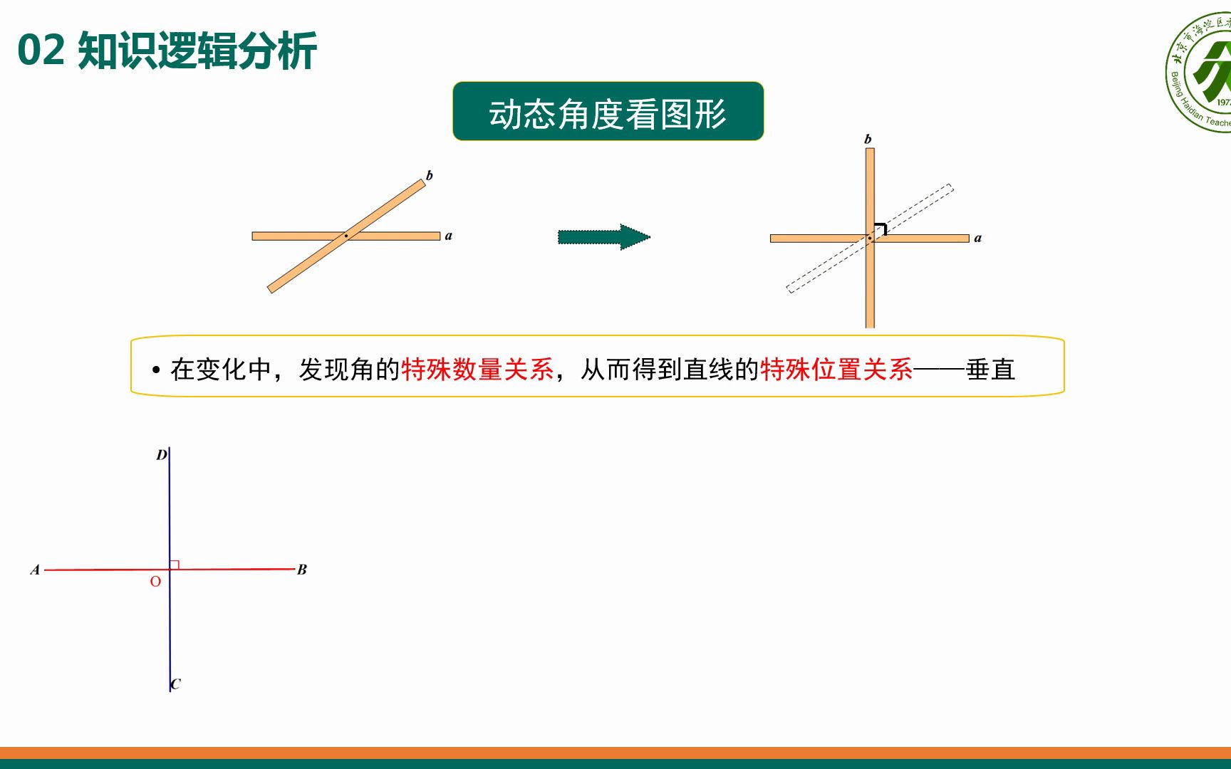 初一数学+第五章112相交线与平行线的自学(上)哔哩哔哩bilibili