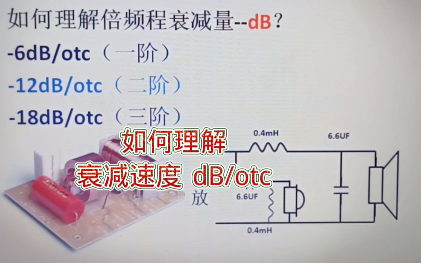 177倍频衰减量(如6dBotc)和功率衰减及电压衰减的关系哔哩哔哩bilibili