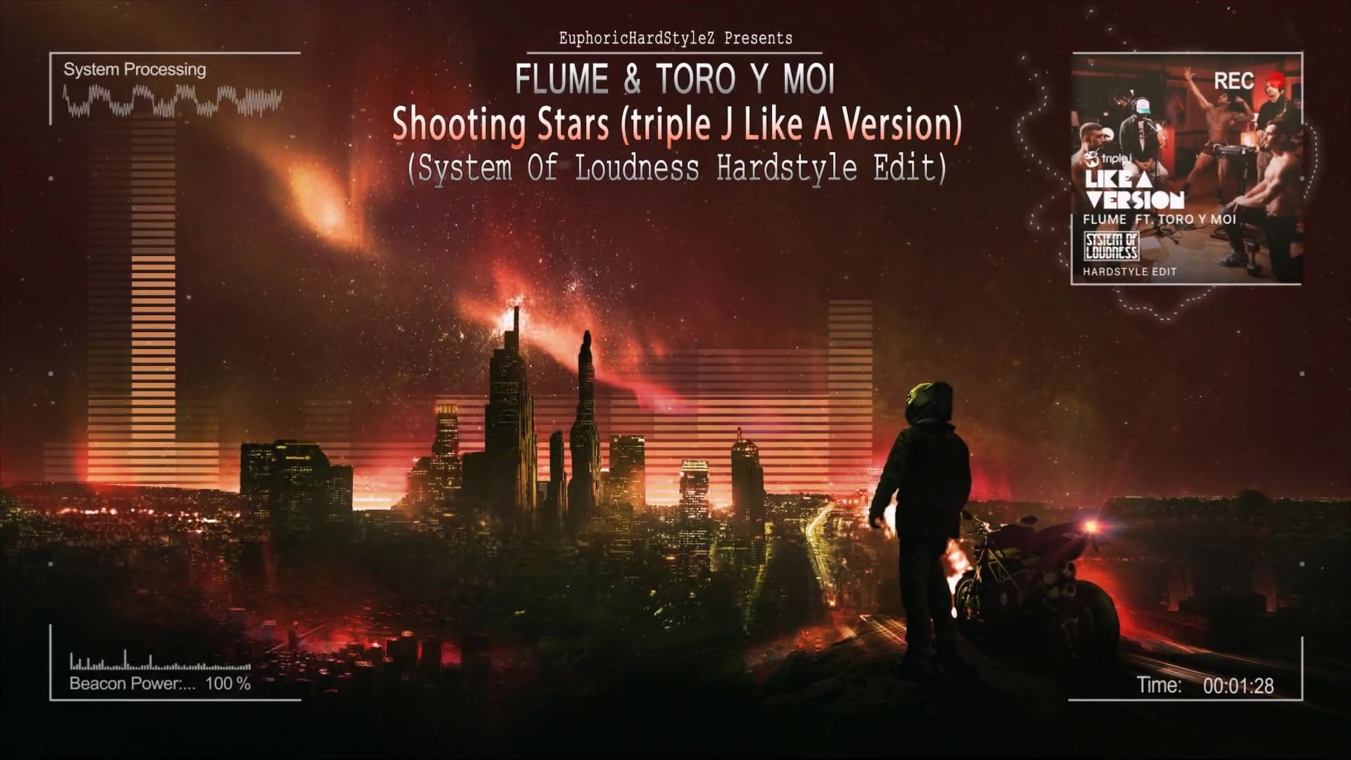 [图]Flume & Toro Y Moi - Shooting Stars (triple J Like A Version)