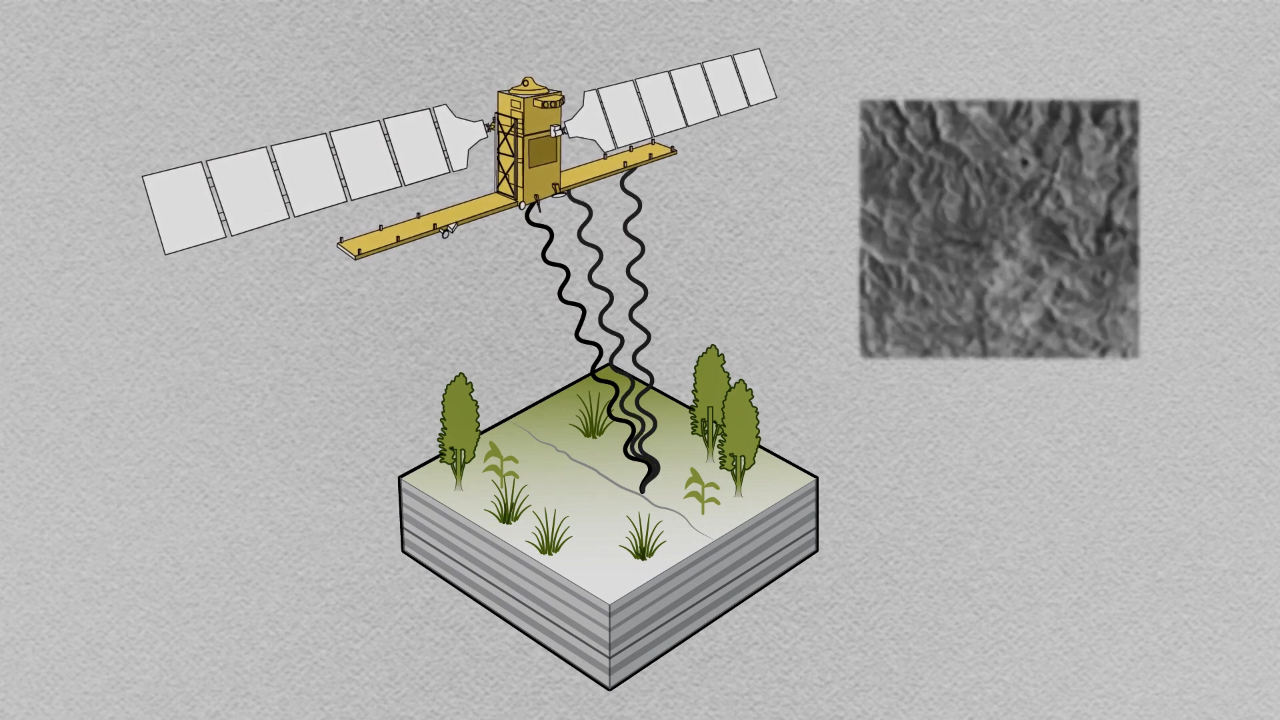 SAR到底是怎样的太空新科技?追踪地面细微变化的潜力巨大!哔哩哔哩bilibili