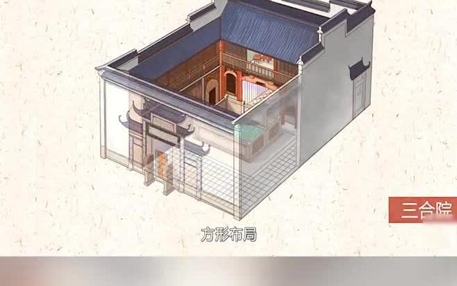 传统建筑派系——徽派建筑,第三集哔哩哔哩bilibili