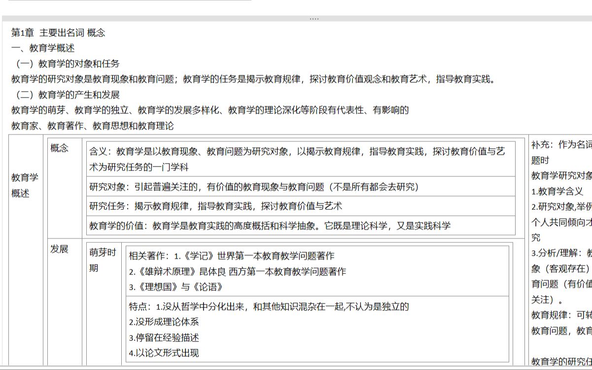 [图]教育学原理 复习笔记整理（全）