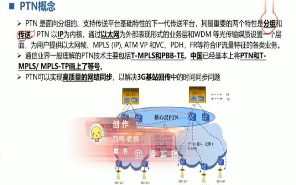 老杨:PTN系统的特点及应用哔哩哔哩bilibili