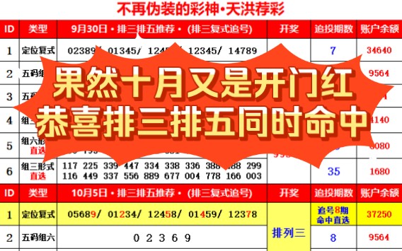 10月6日排三排五推荐,十月红运开启,果不其然又是开门红哔哩哔哩bilibili