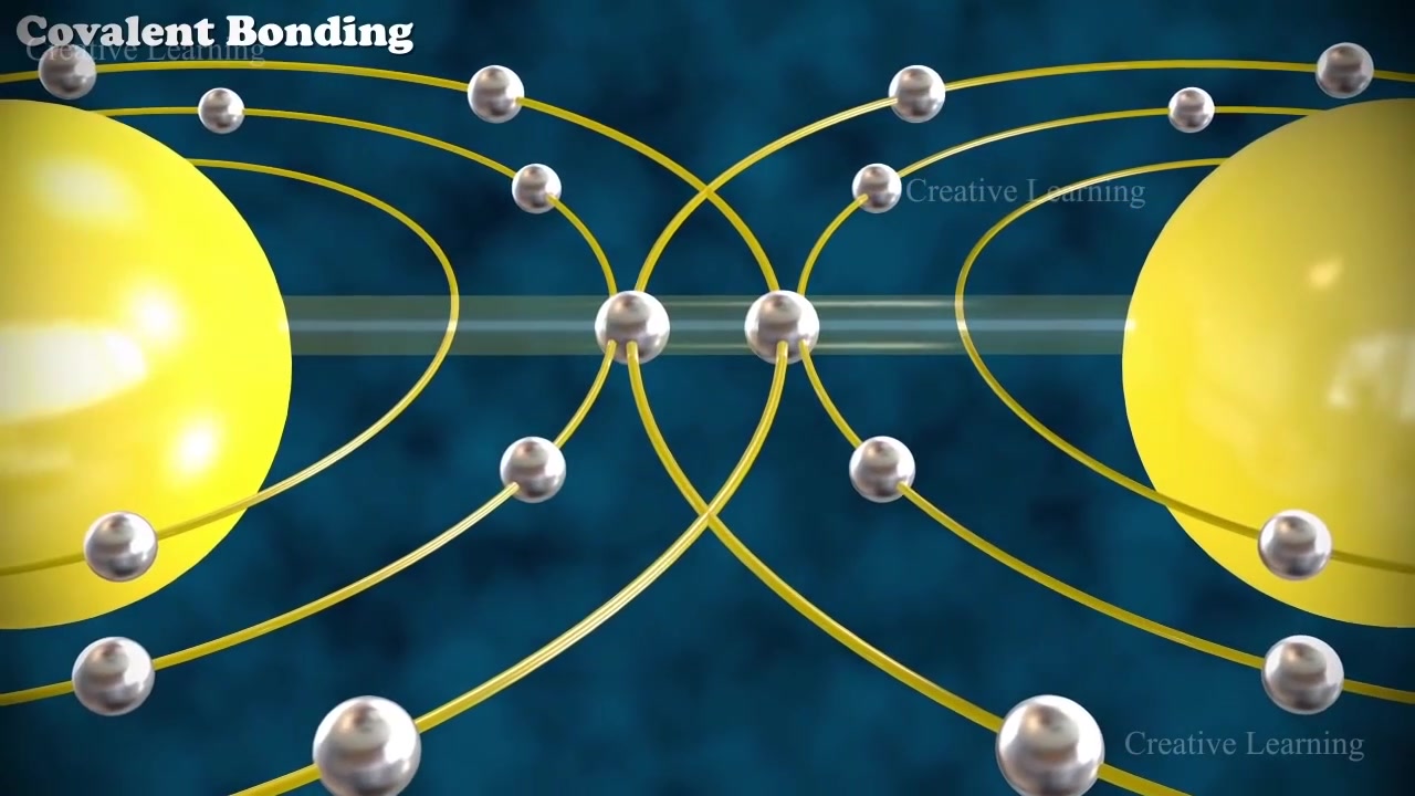【YouTube搬运】化学键,共价键,离子键哔哩哔哩bilibili