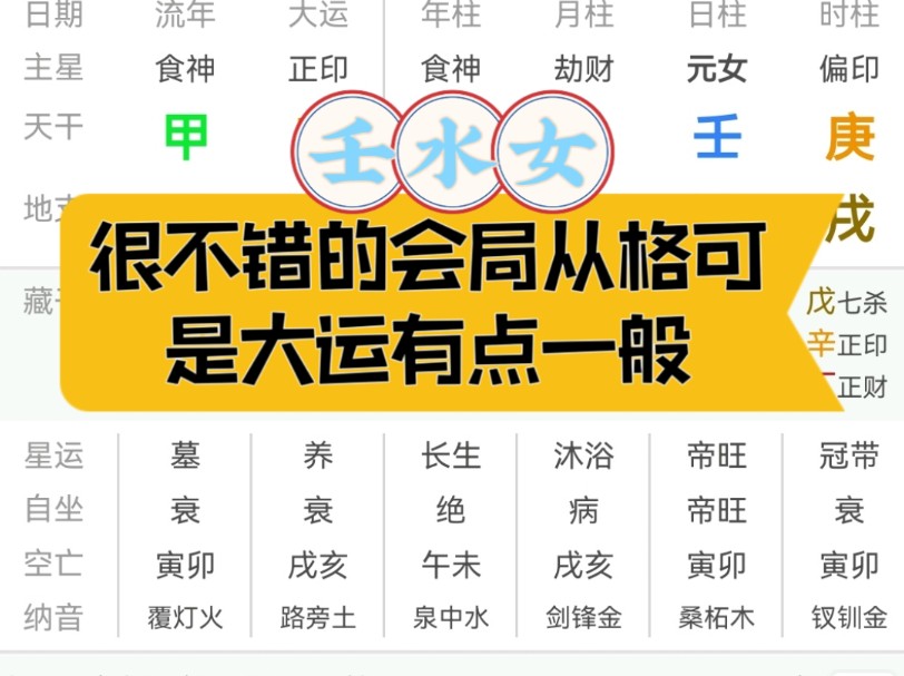 很不错的会局从格但是大运有点难搞哔哩哔哩bilibili