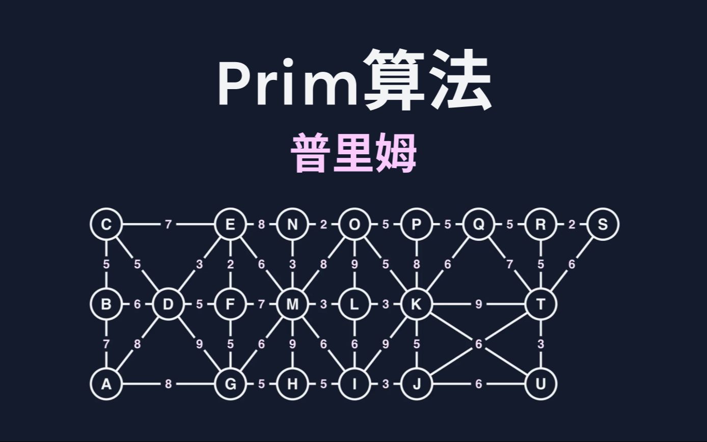 用最短的路径连接所有的点 | Prim算法哔哩哔哩bilibili