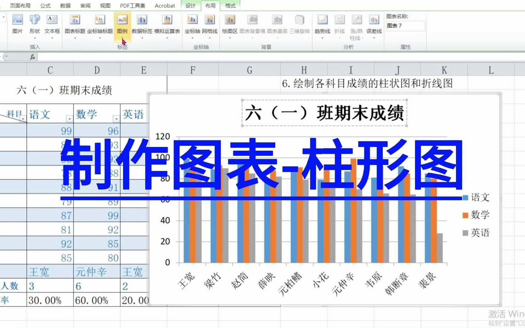 Excel制作图表柱形图哔哩哔哩bilibili