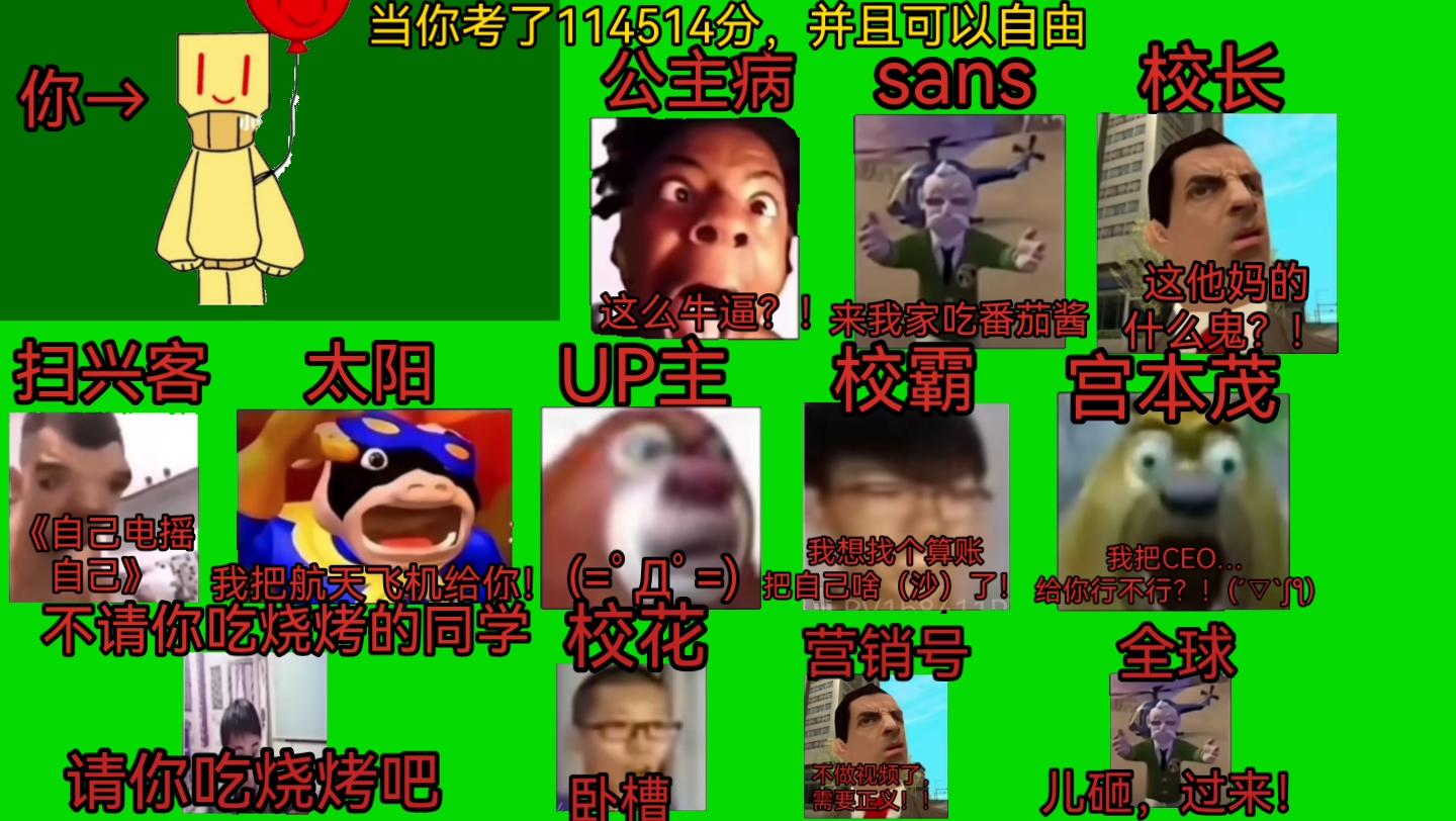 当你考了114514分,可以自由,你的粉丝的表情:(可以发个表情包图片)