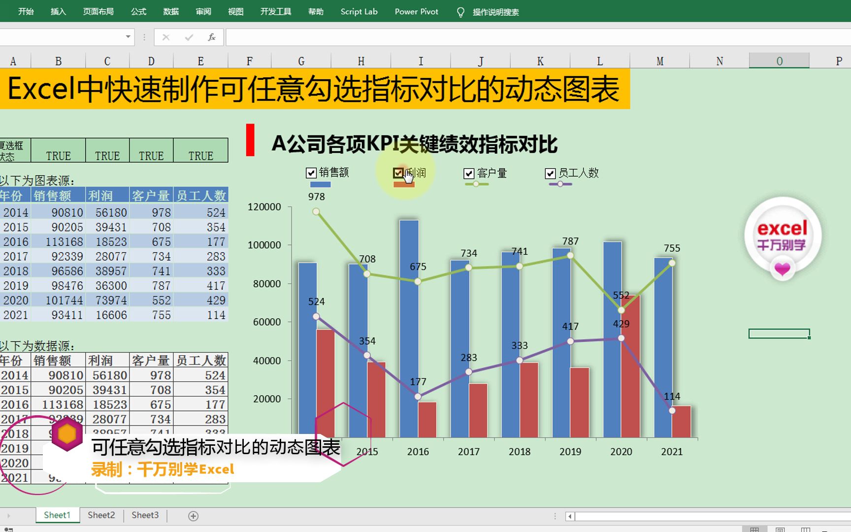 Excel中快速制作可任意勾选指标对比的动态图表哔哩哔哩bilibili