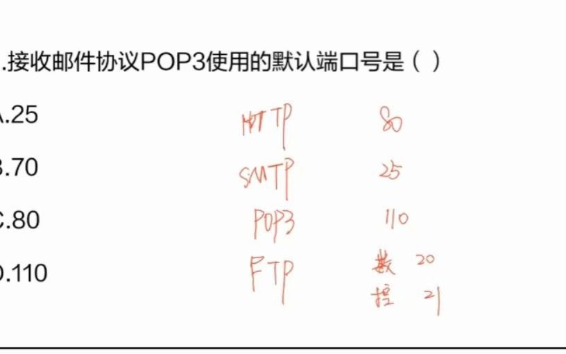 [图]计算机网络原理第二章真题