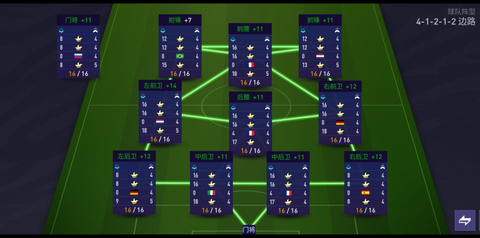 41212边路阵型