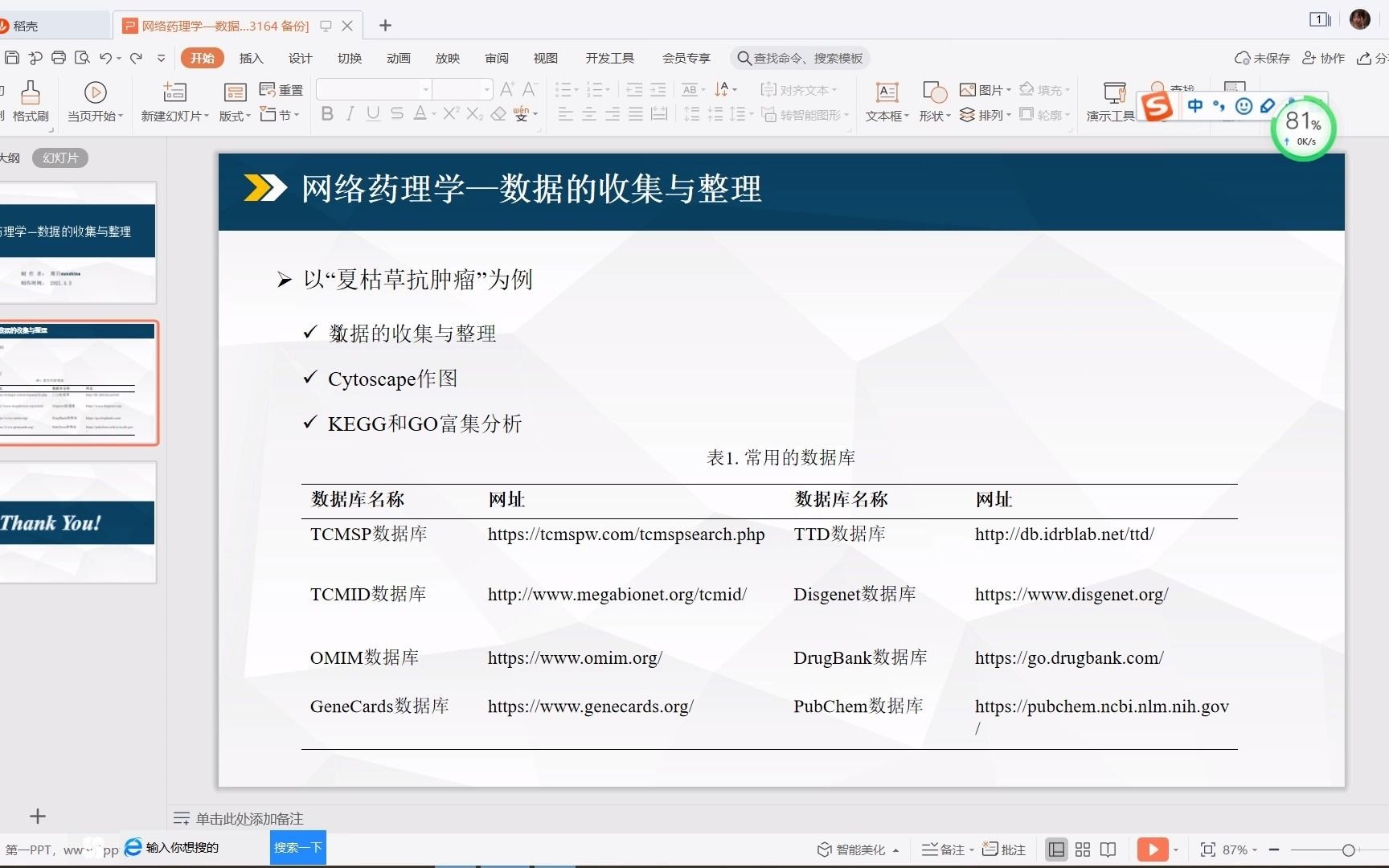 网络药理学中药成分及靶点数据的收集哔哩哔哩bilibili