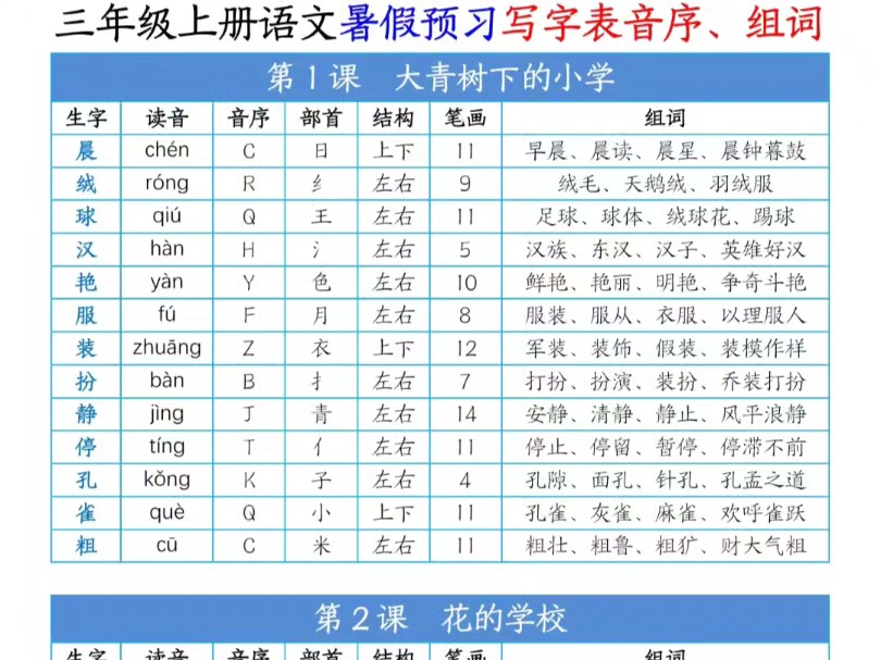 三年级上册语文预习生字表音序,组词【完整电子档资料可下载打印】