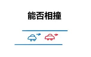 下载视频: 高中物理必修一  追及相遇问题  能否相撞