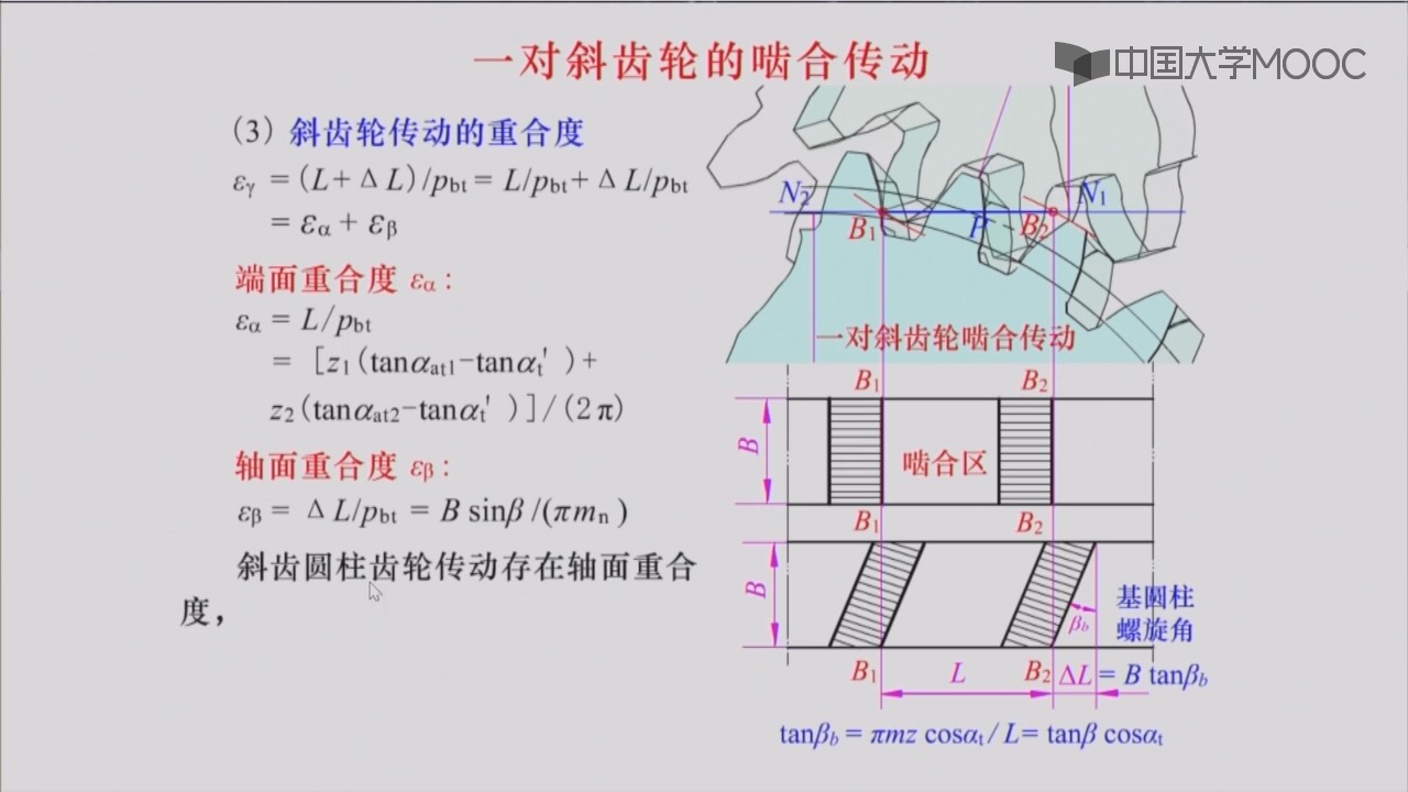 三级齿轮传动示意图图片