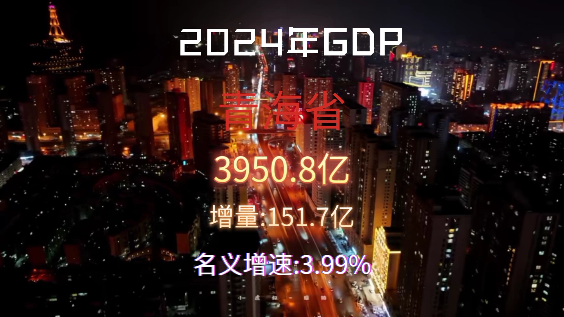 【GDP速报】 2024年青海省GDP出炉哔哩哔哩bilibili