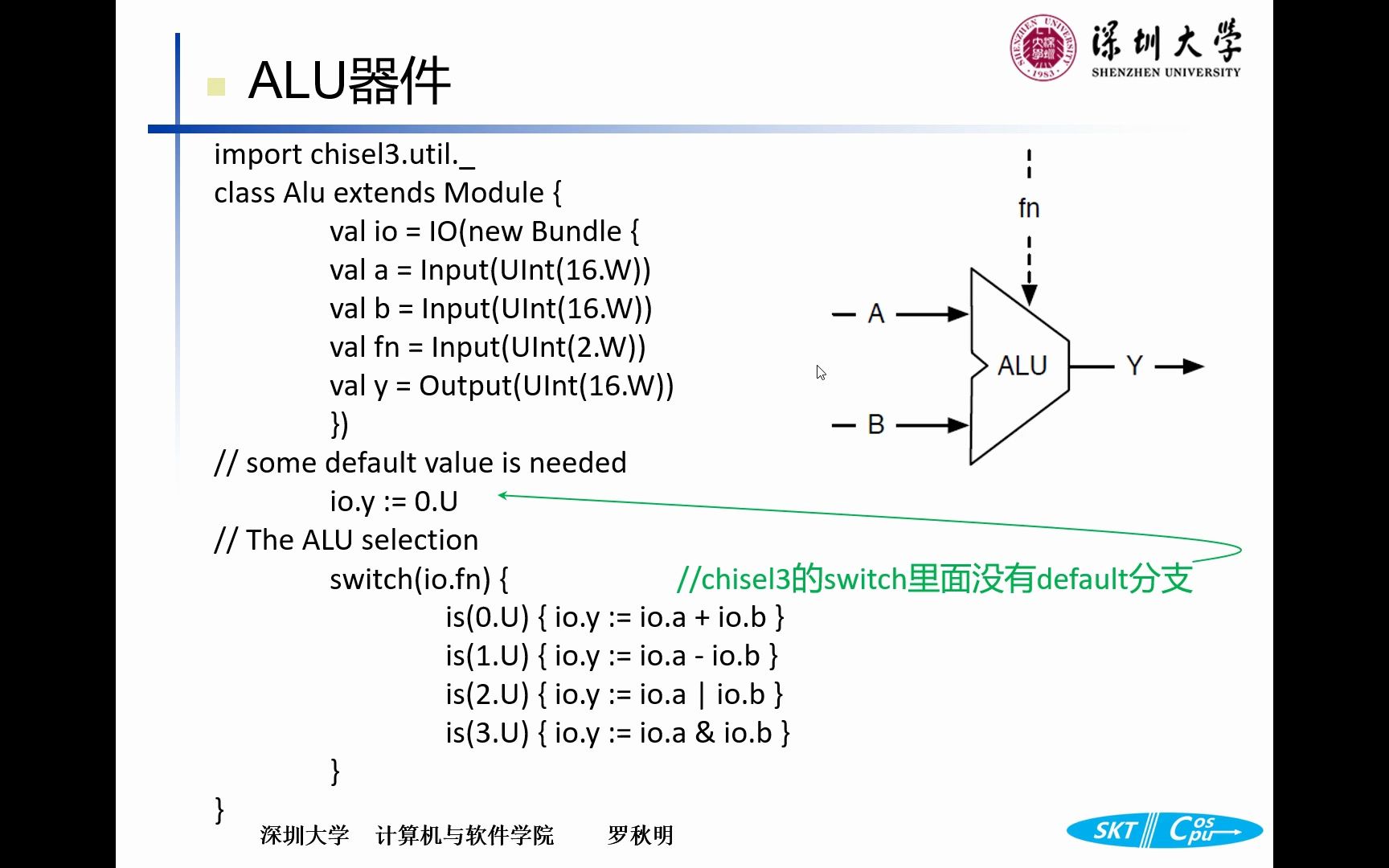 Chisel数字系统设计基础Chap033.1(3)Chisel器件及其连接哔哩哔哩bilibili