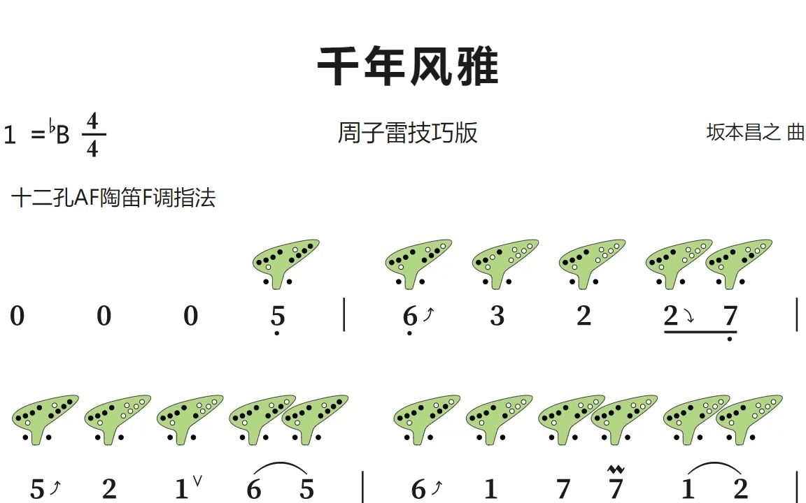 [图]《千年风雅》12孔陶笛动态谱