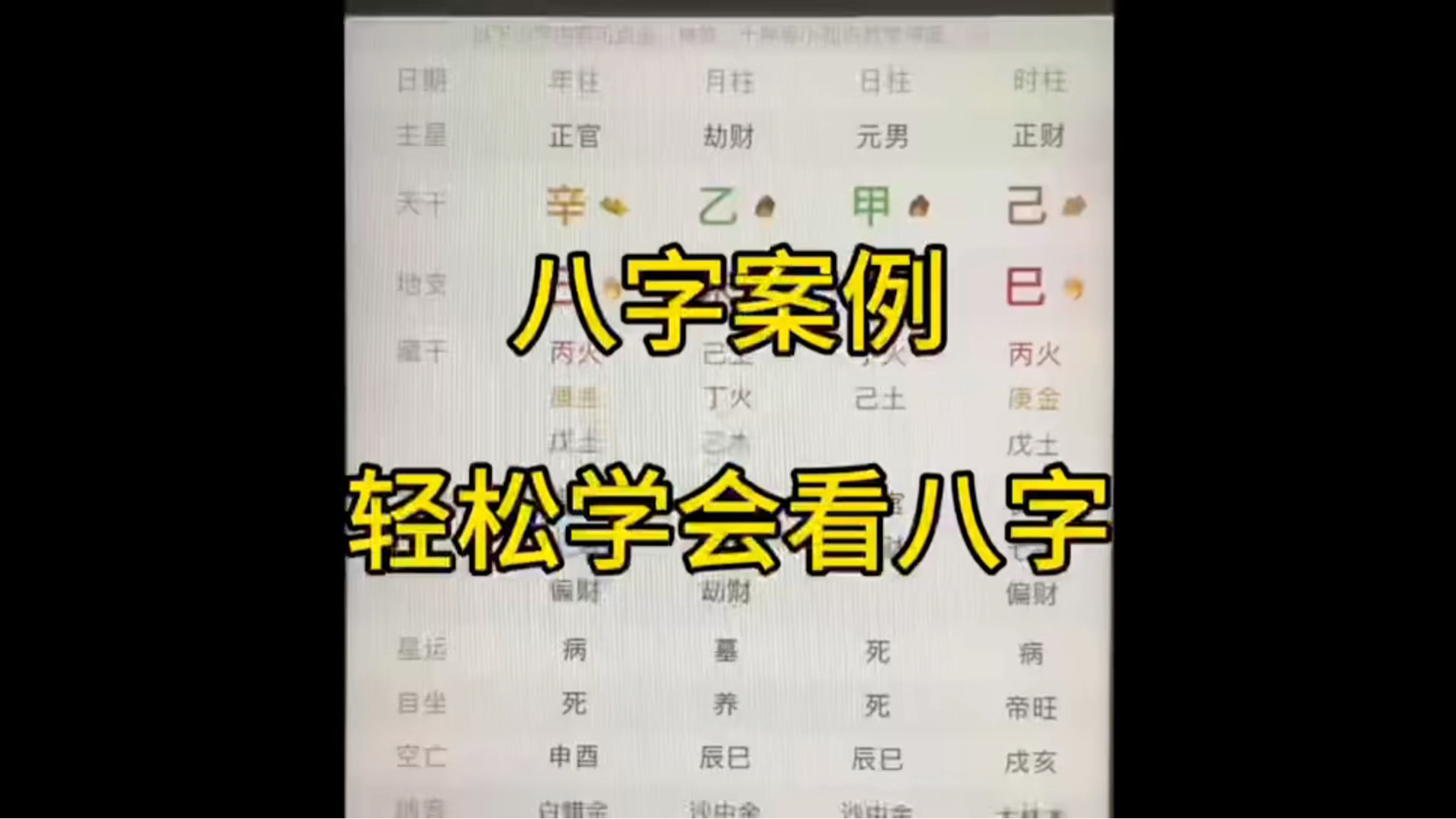 一个视频让你轻松学会看八字,四柱八字原局分析财运健康感情状态哔哩哔哩bilibili