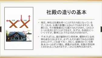 日本留学 民俗学 之神棚 哔哩哔哩 Bilibili