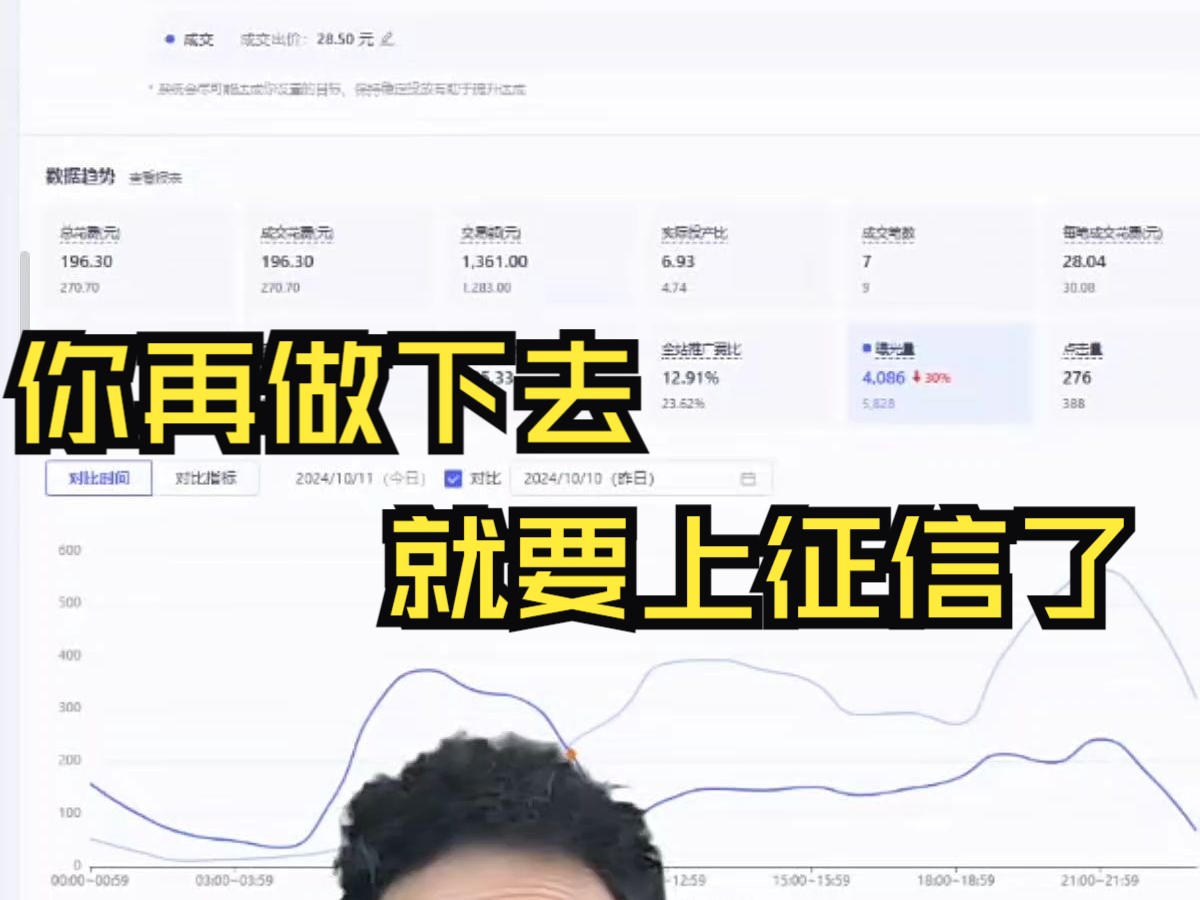 【拼多多运营】你再这么做下去,就要上征信了哔哩哔哩bilibili