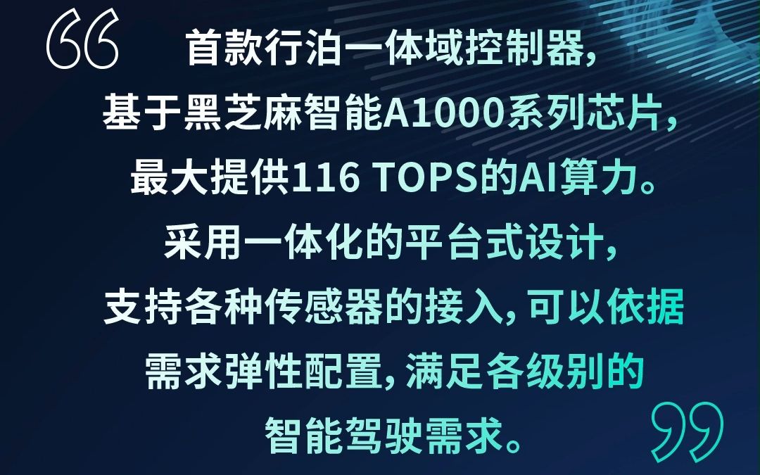 黑芝麻智能与复睿智行基于黑芝麻智能A1000系列芯片打造的行泊一体域控制器,能达到116 TOPS的AI算力,满足各级别的智能驾驶需求.哔哩哔哩bilibili