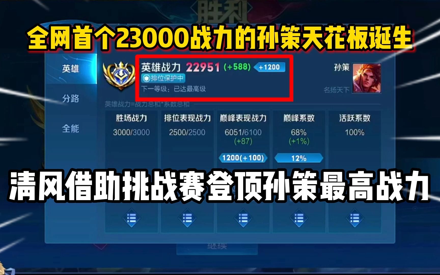 清风孙策登顶23000战力!这难道就是孙策的天花板吗?!哔哩哔哩bilibili