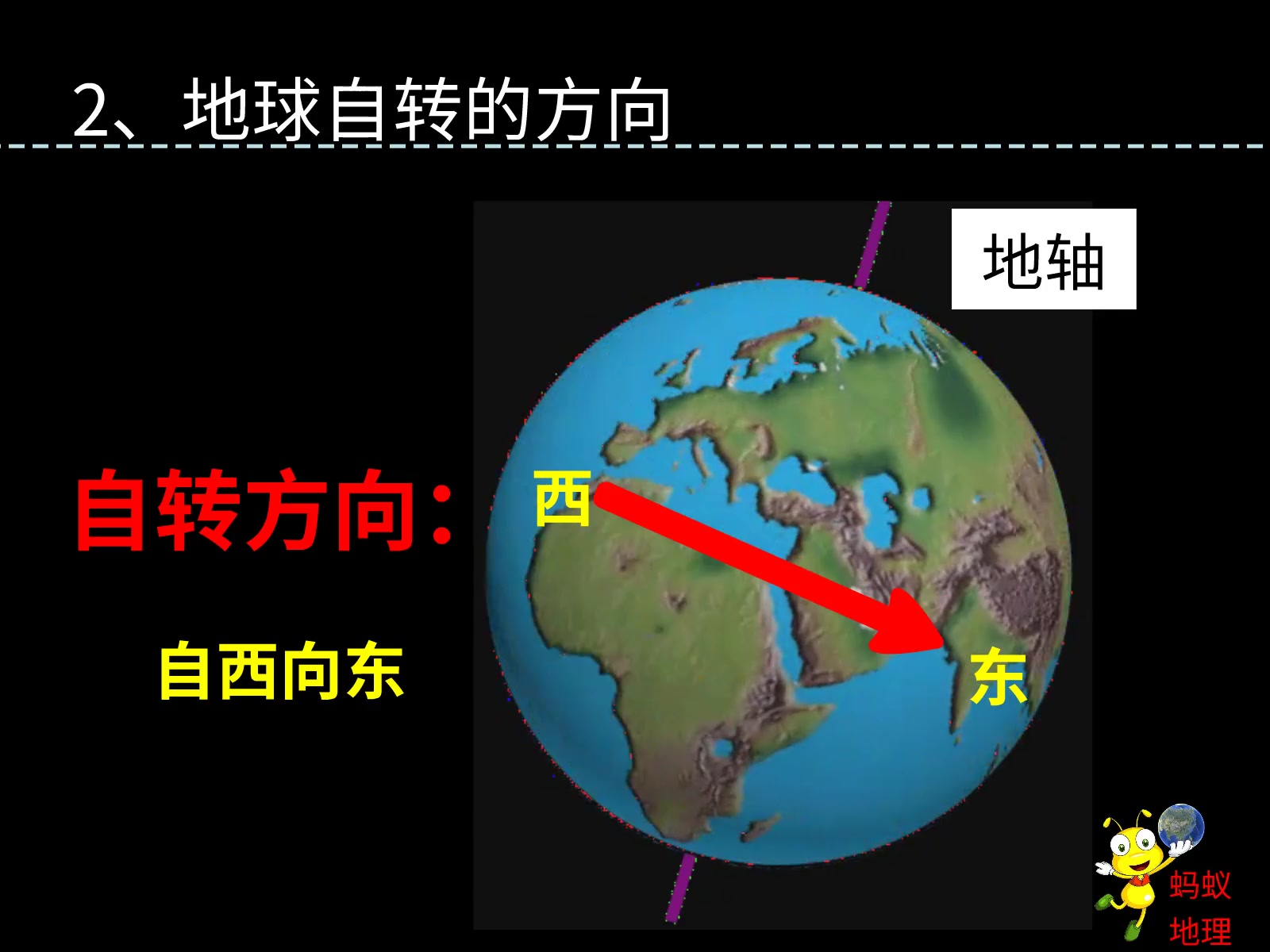 [图]【如何制作微课教学视频】揭秘日月星辰为什么东升西落？