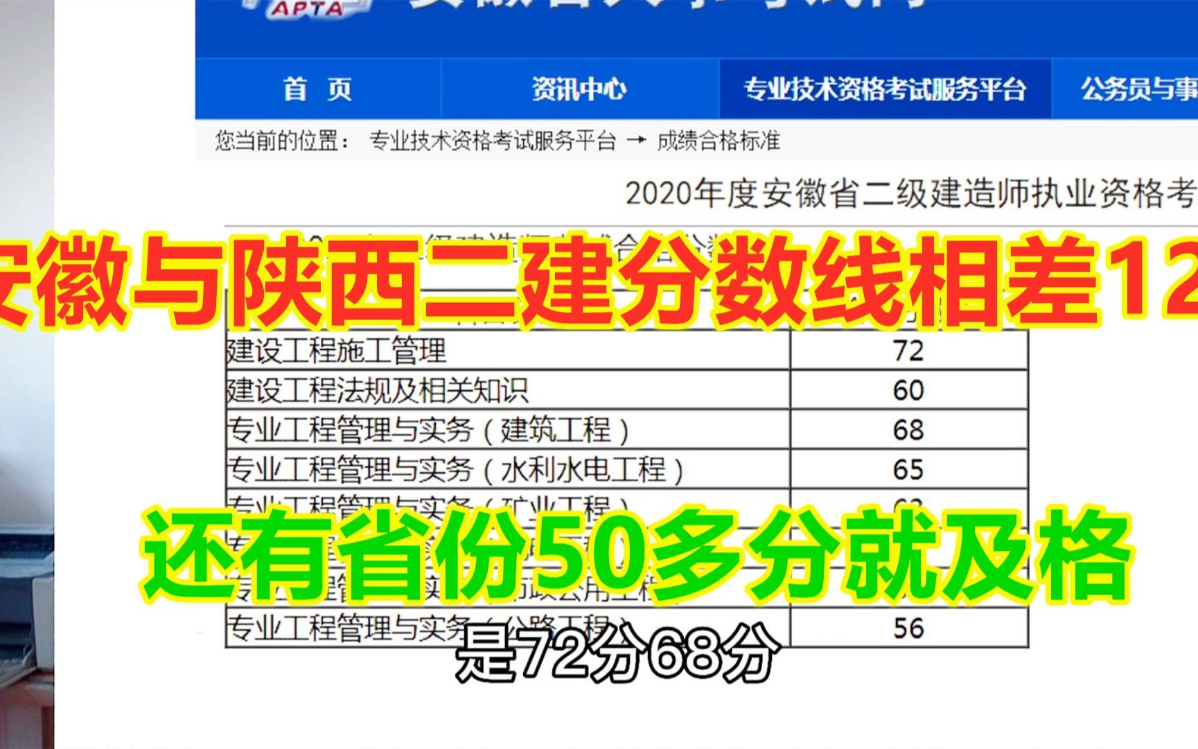 安徽与陕西二建合格分数线相差12分,还有省份50分就及格,59分的考生很伤心哔哩哔哩bilibili