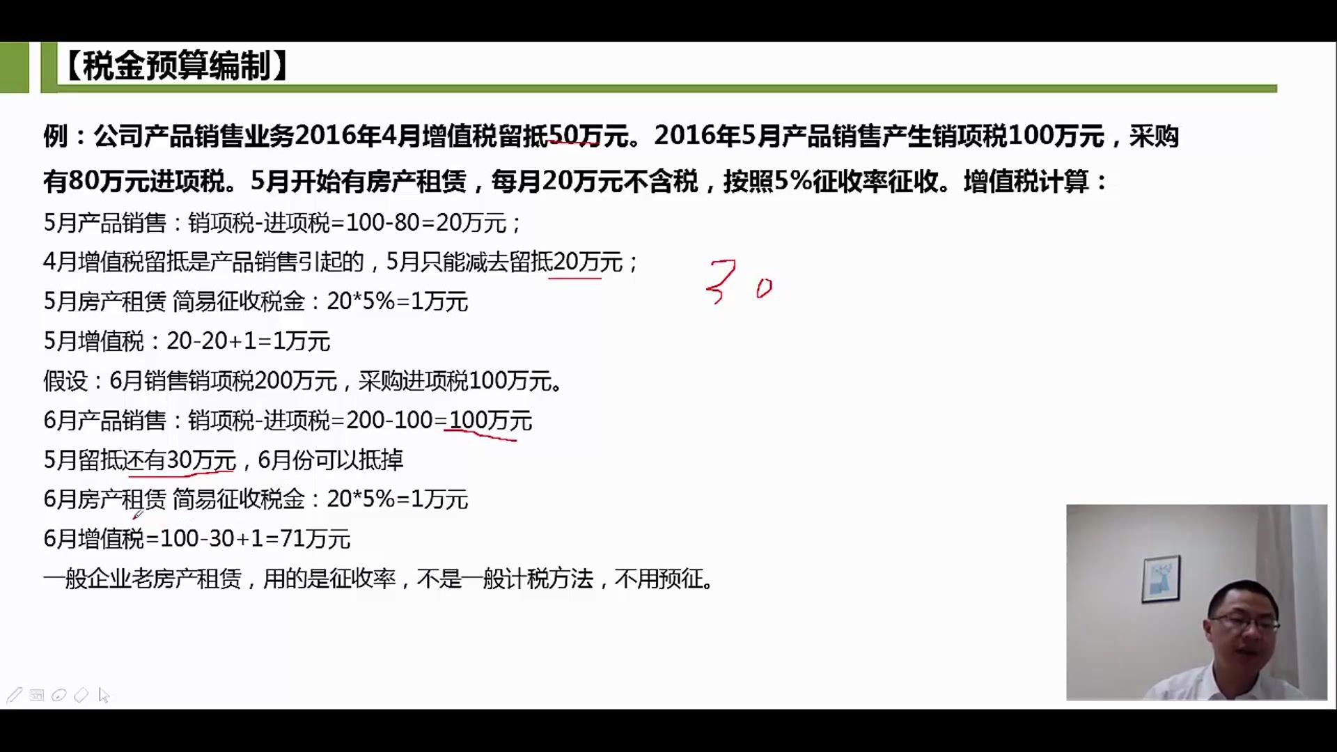 营改增科目营改增增值税房地产行业营改增税率哔哩哔哩bilibili