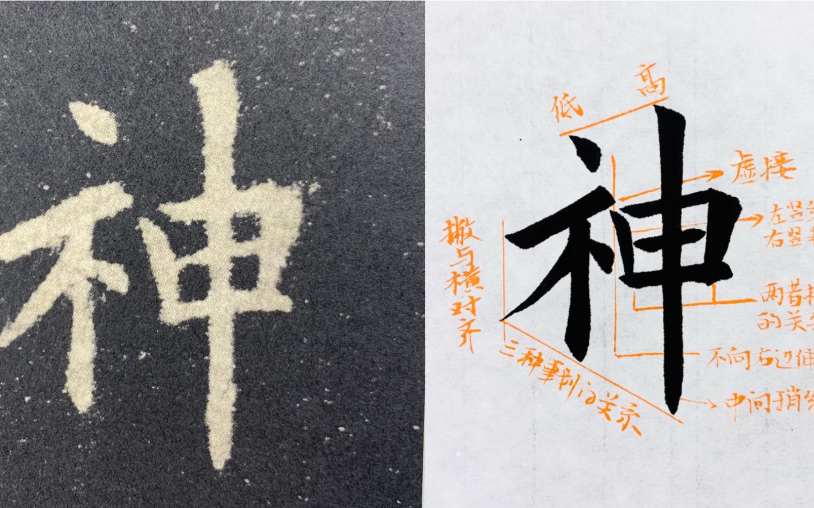 [图]欧阳询九成宫单字之“神”字