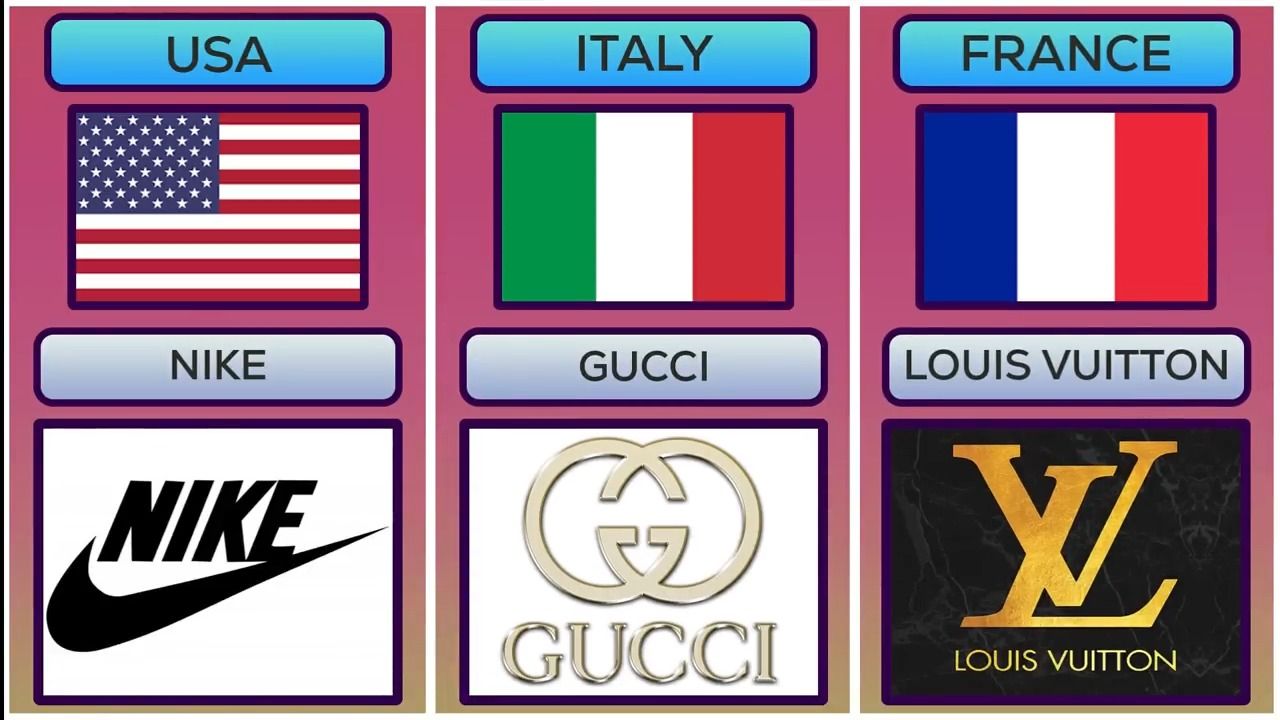 popular fashion brands from different countries