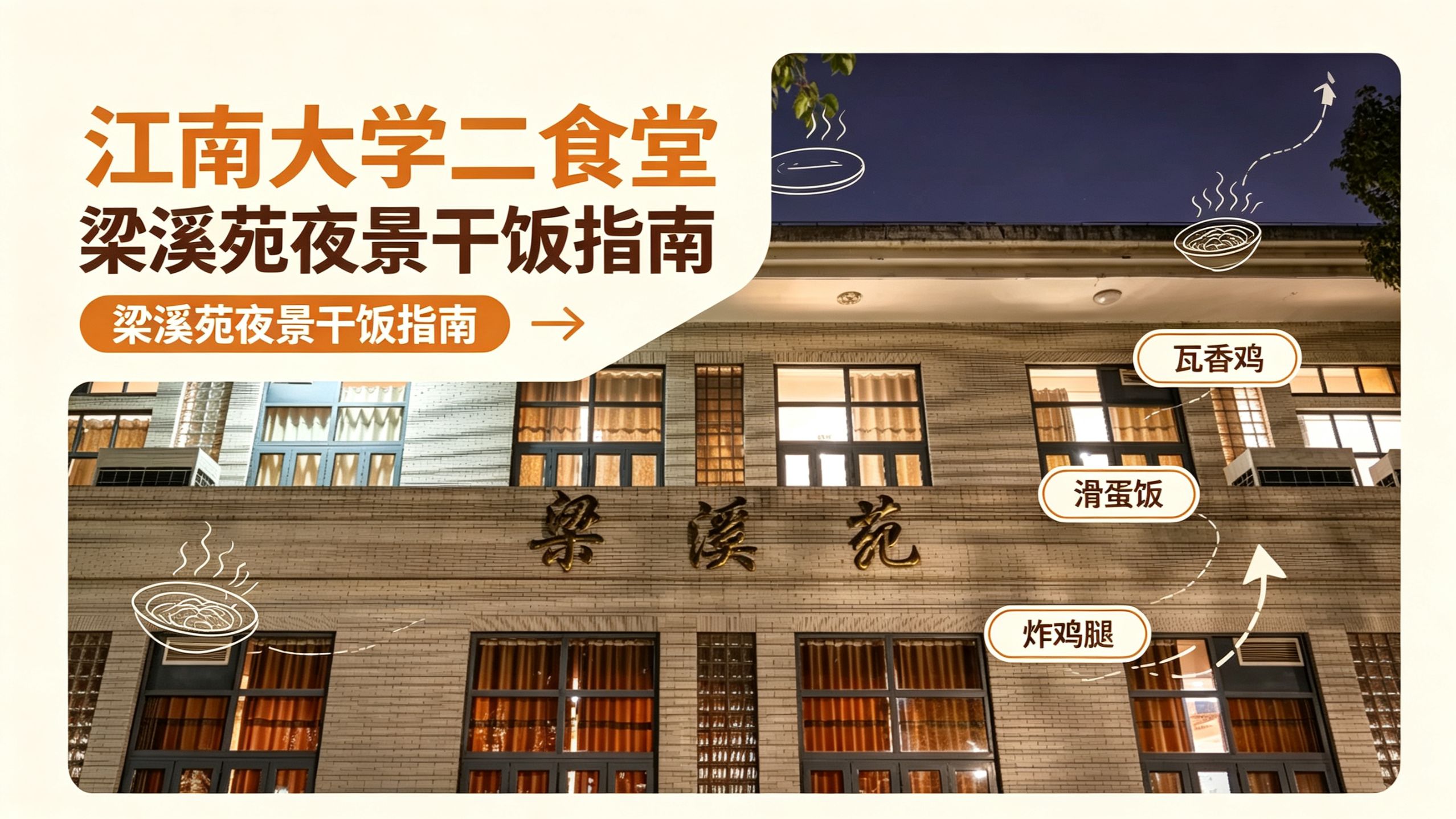 江南大学干饭攻略｜北区二食堂梁溪苑超全指南🥢