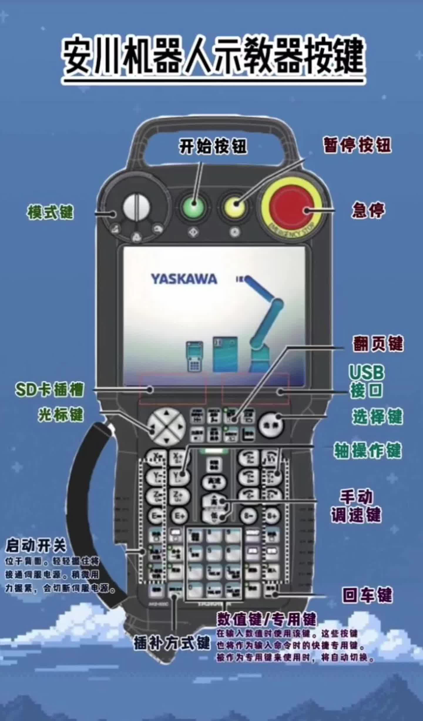 otc机器人示教器功能键图片