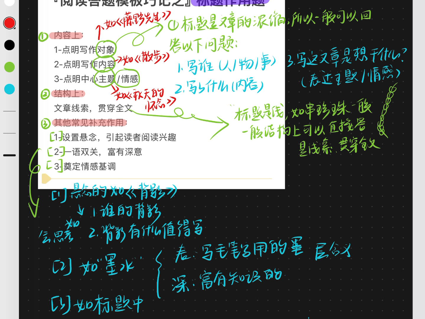 阅读想拿高分!看这篇就对了!【初中语文阅读答题模板巧记】之【标题作用题】怎么迅速理解记住!哔哩哔哩bilibili