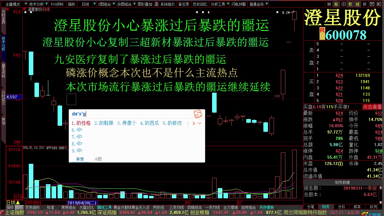 20190715今天大盘是V型反转还是超跌反弹?涨停板复盘!热点题材挖掘!龙头股点评!怎么识别龙头股票 哈高科 华宏股份 天目药业 新日股份 天邦股份...