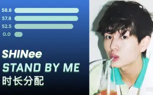 Descargar video: 【歌词+时长分配】SHINee - Stand By Me