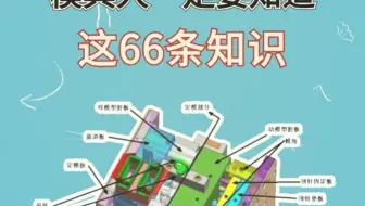 UG模具设计：学会以上66条知识点，你也可以成为模具设计大师！
