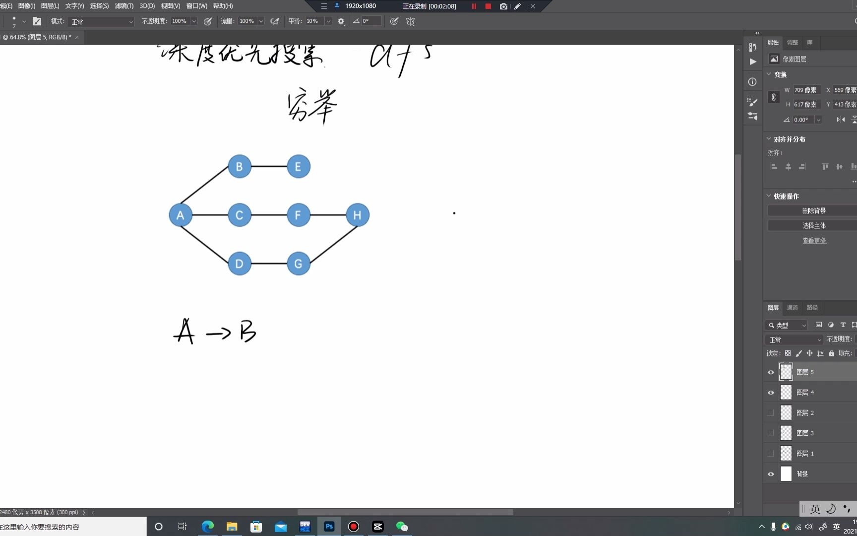 算法竞赛讲解——深度优先搜索哔哩哔哩bilibili