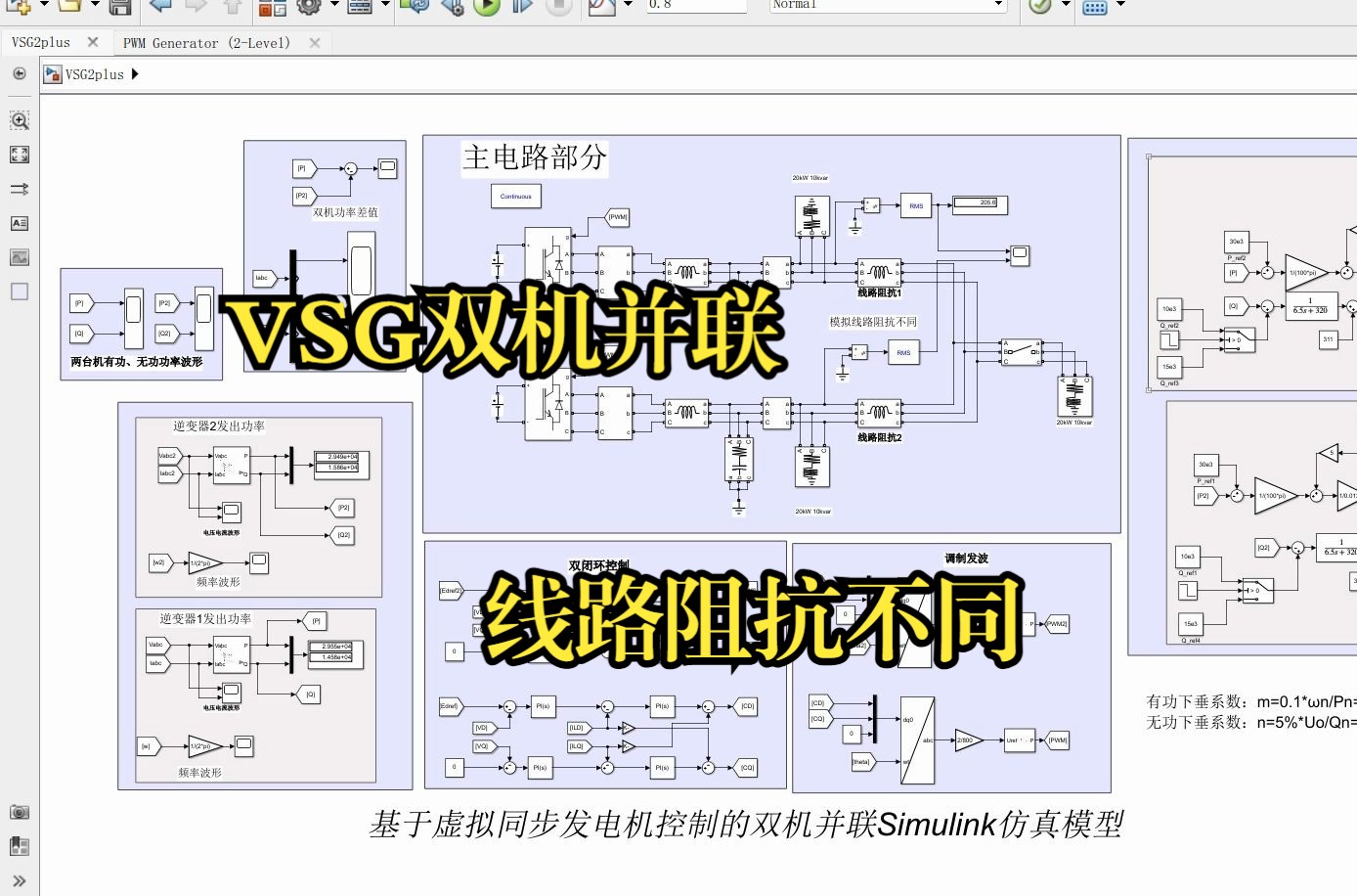 基于虚拟同步发电机控制的双机并联Simulink仿真模型哔哩哔哩bilibili